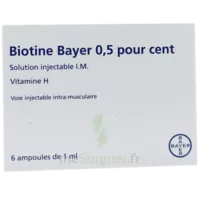 Biotine Bayer 0,5 Pour Cent, Solution Injectable I.m. à TIGNIEU-JAMEYZIEU